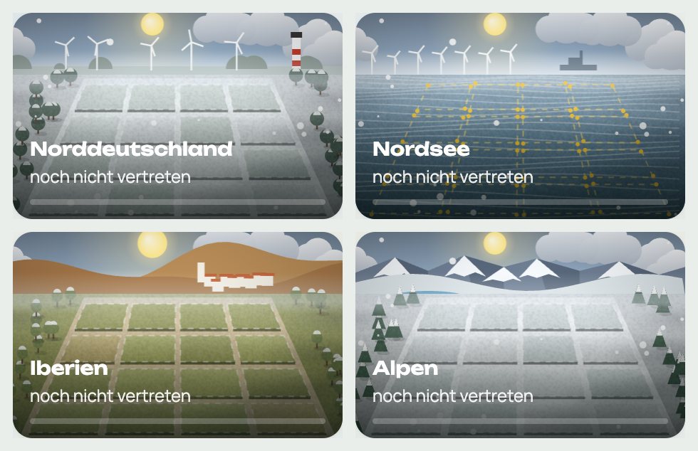 Wattmogul: die vier Standorte Norddeutschland, Nordsee, Iberien und Alpen